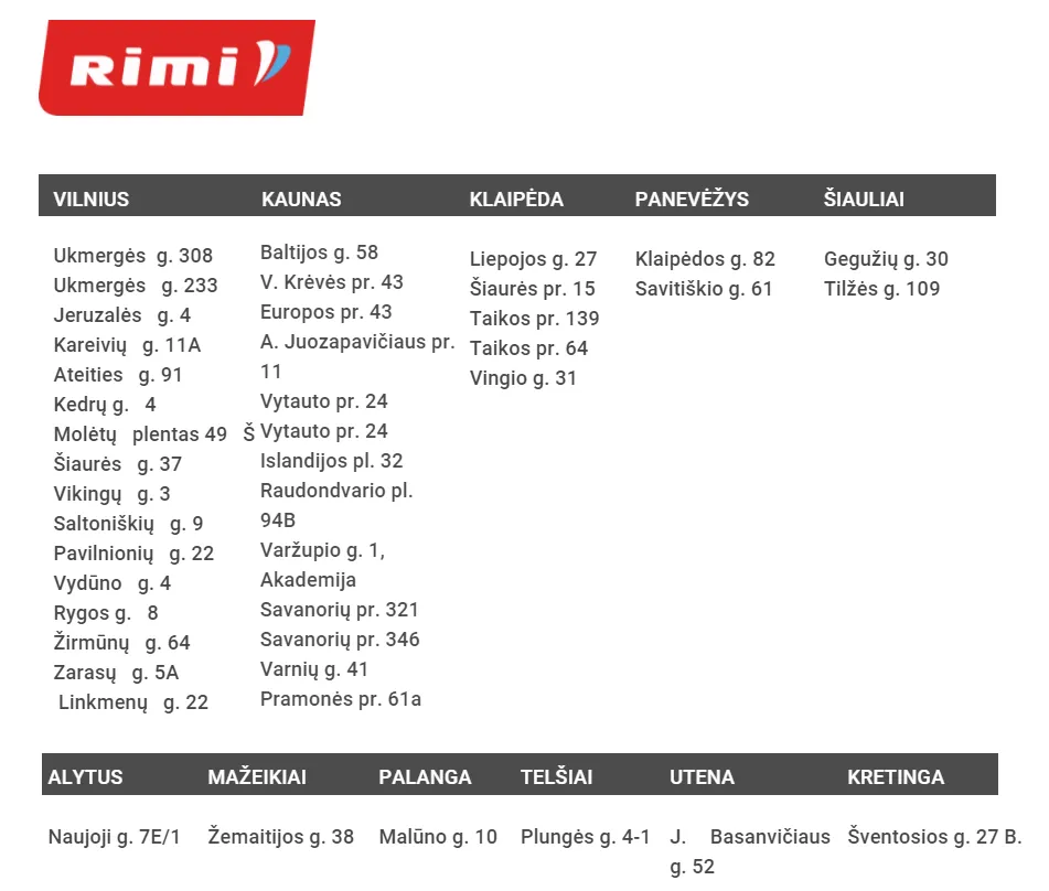 RIMI parduotuves kur reikia Galimybiu paso RIMI parduotuves kur reikia Galimybiu paso