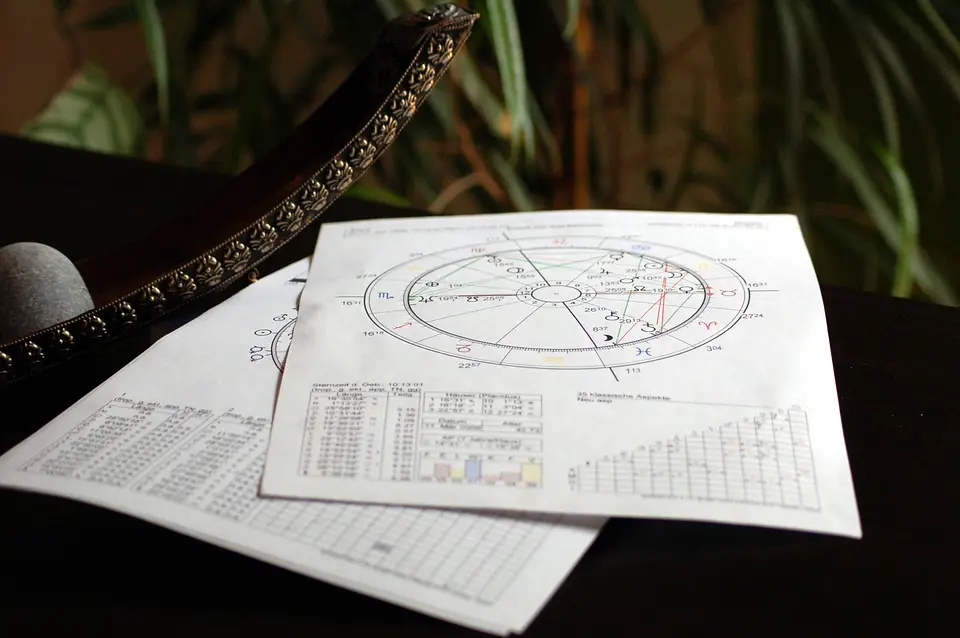 2022 metu sausio menesio horoskopas visiems Zodiako zenklams 2022 metu sausio menesio horoskopas visiems Zodiako zenklams