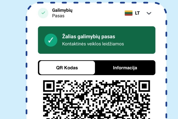 Galimybių paso galiojimas bus sustabdytas jau kitą savaitę 1 Sustabdomas galimybiu pasas