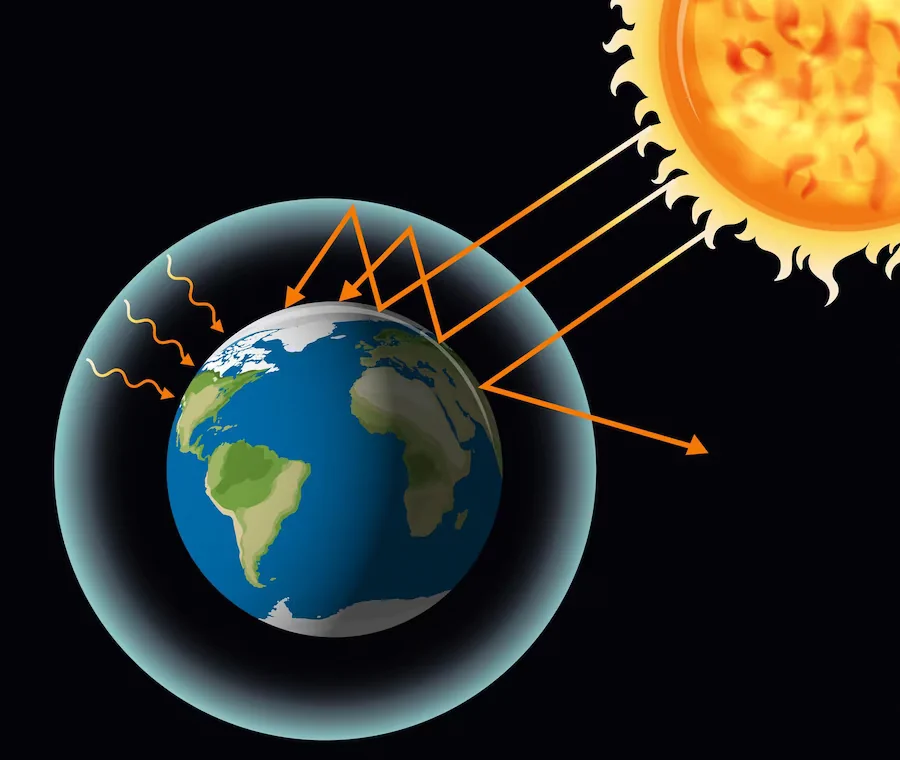 Magnetinės audros poveikis Žemei