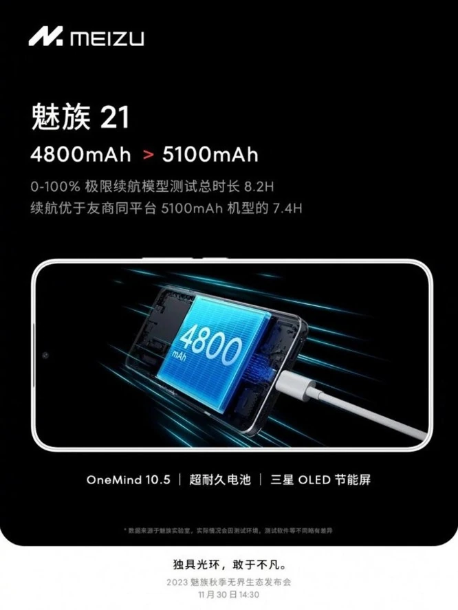 Meizu 21 baterija
