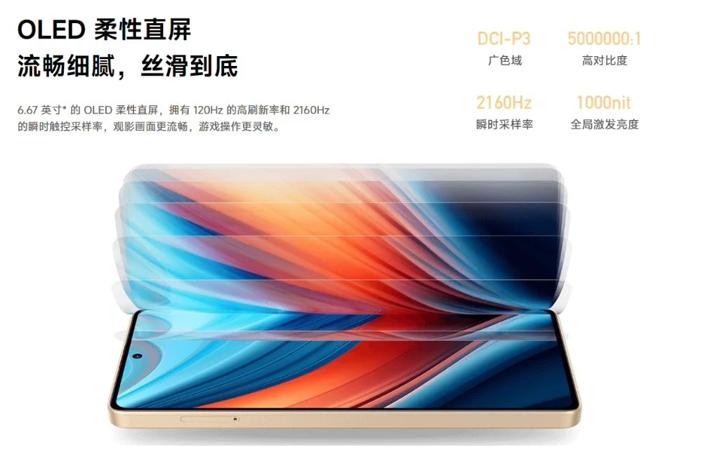 Xiaomi Redmi Note 13R Pro ekranas