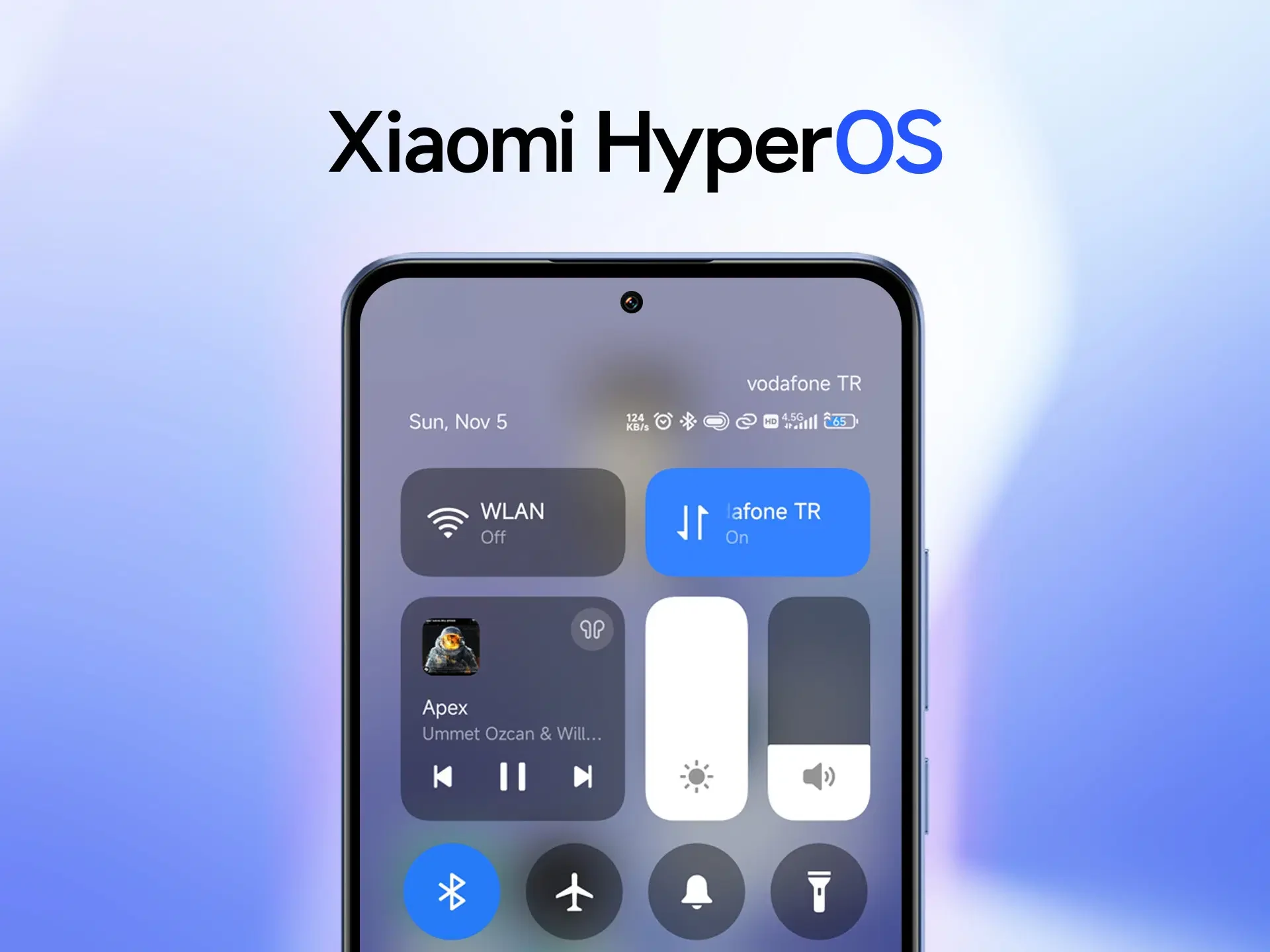 HyperOS sistema 2024