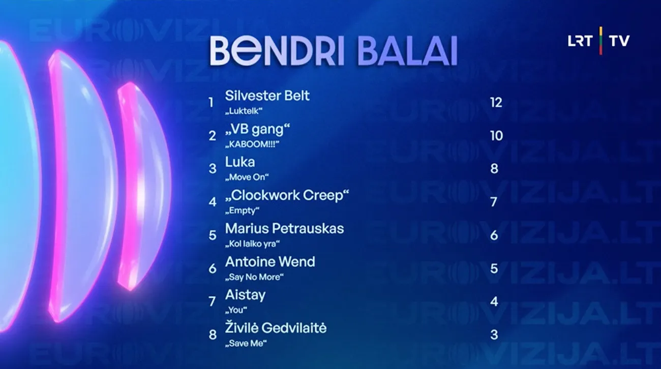 Pirmoji Eurovizijos atranka 2024 bendri balai / Stop kadras