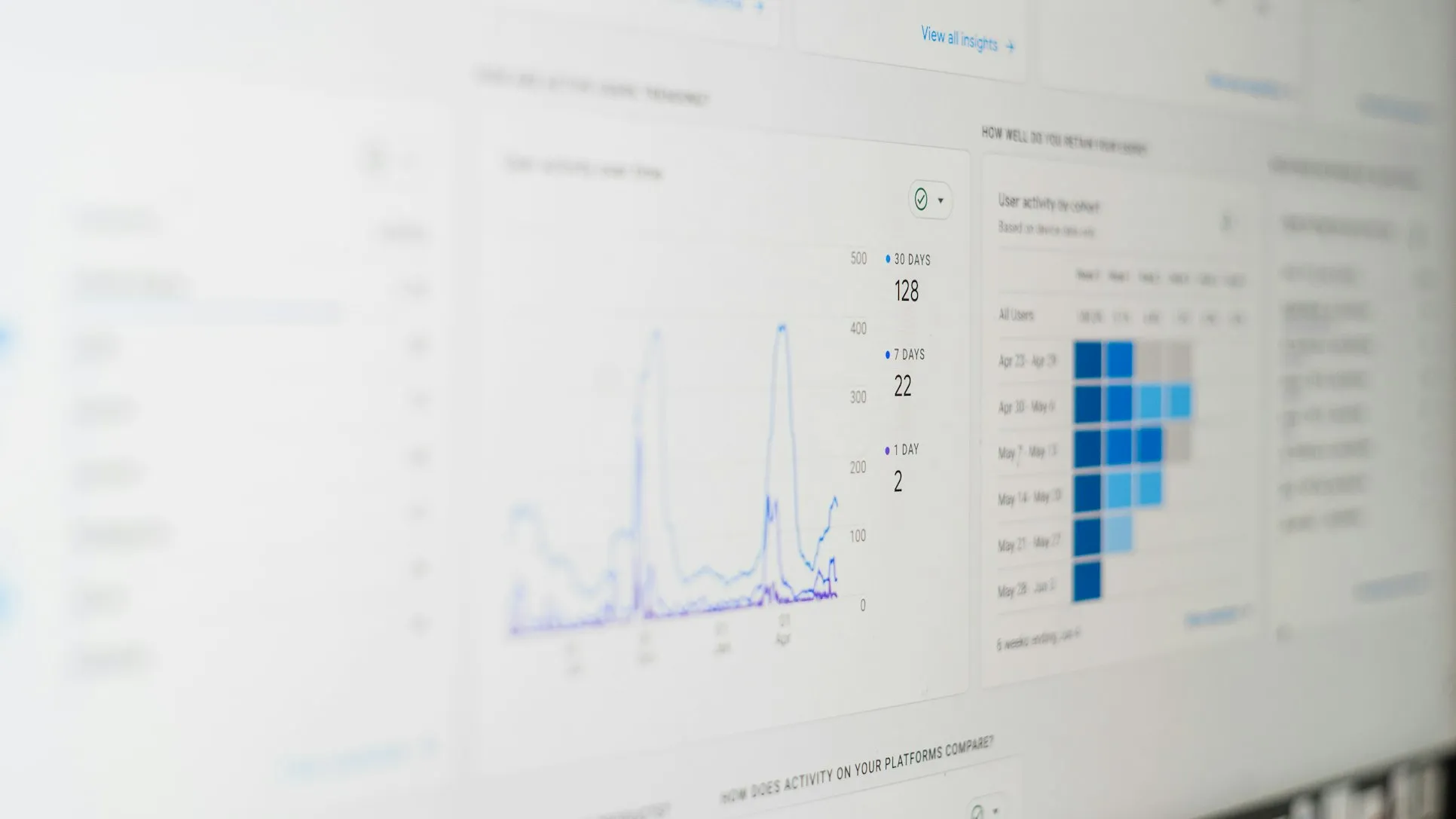 El. parduotuvių seo auditas