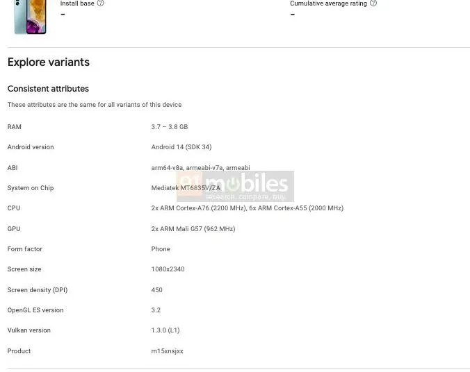 Samsung Galaxy M15 5G specifikacijos