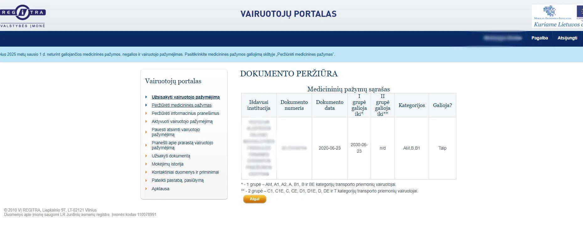 Vairuotojo sveikatos pažymos galiojimas