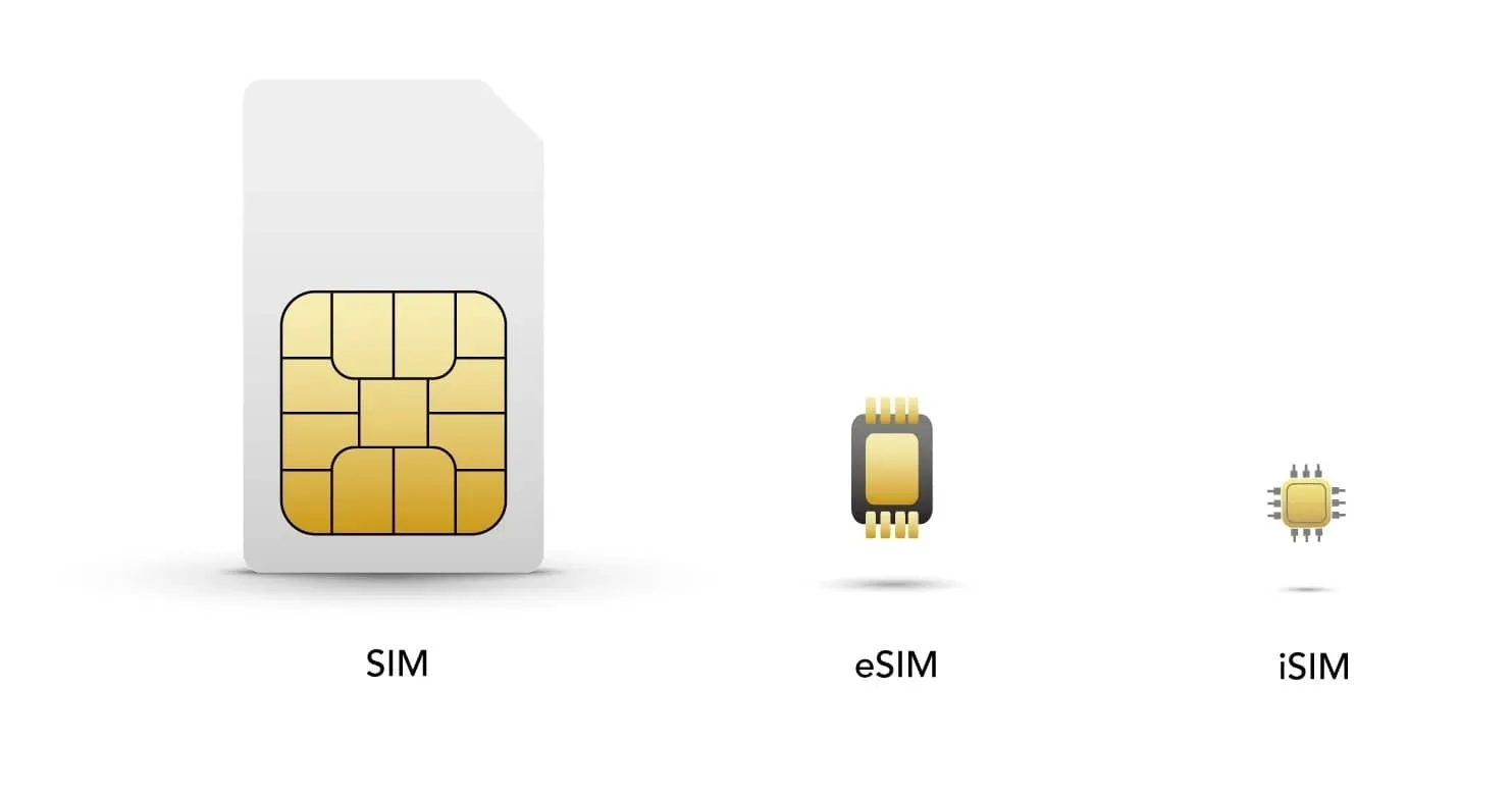eSIM ir iSIM skirtumai