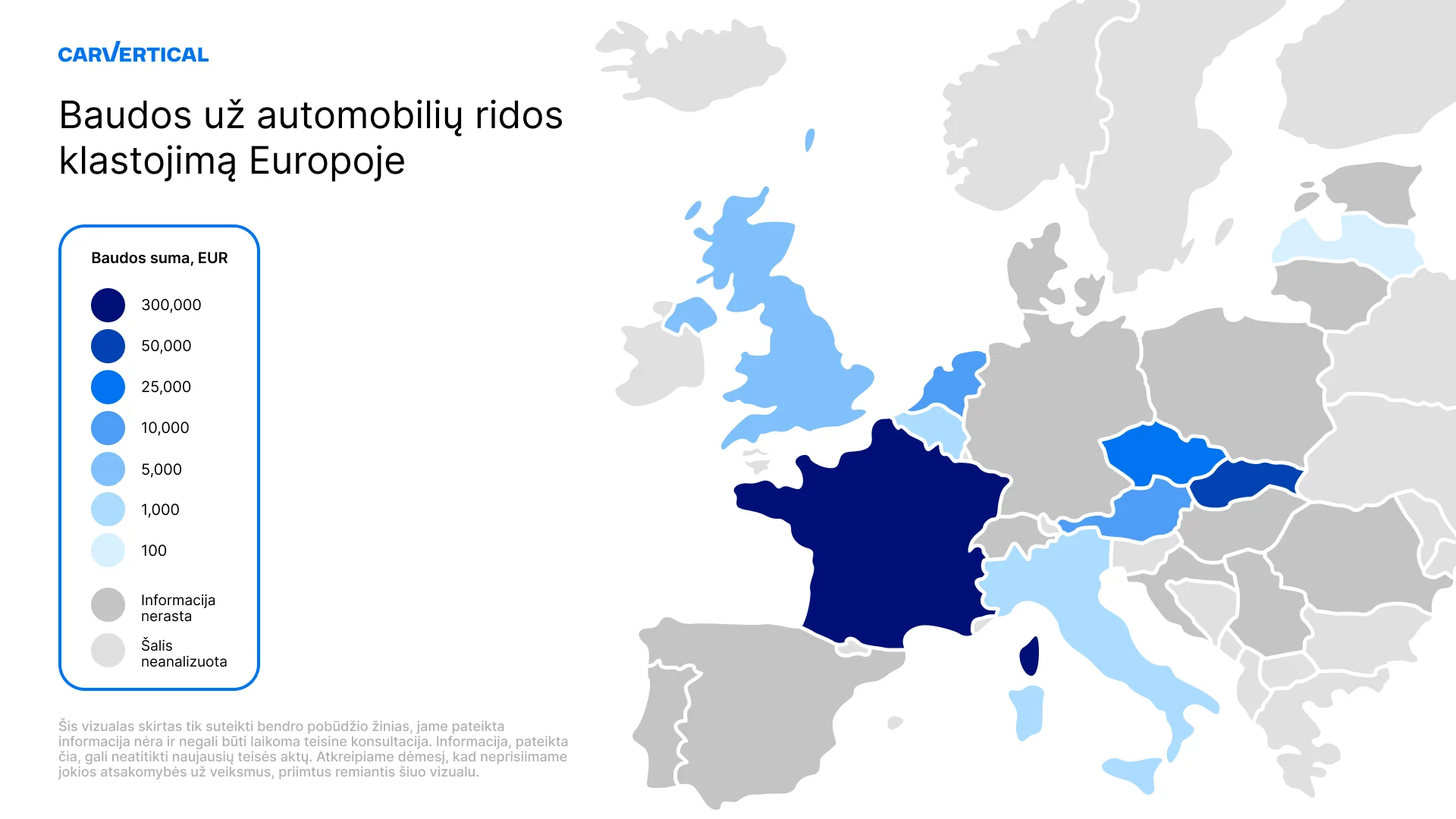 Baudos už automobilių ridos klastojimą Europoje