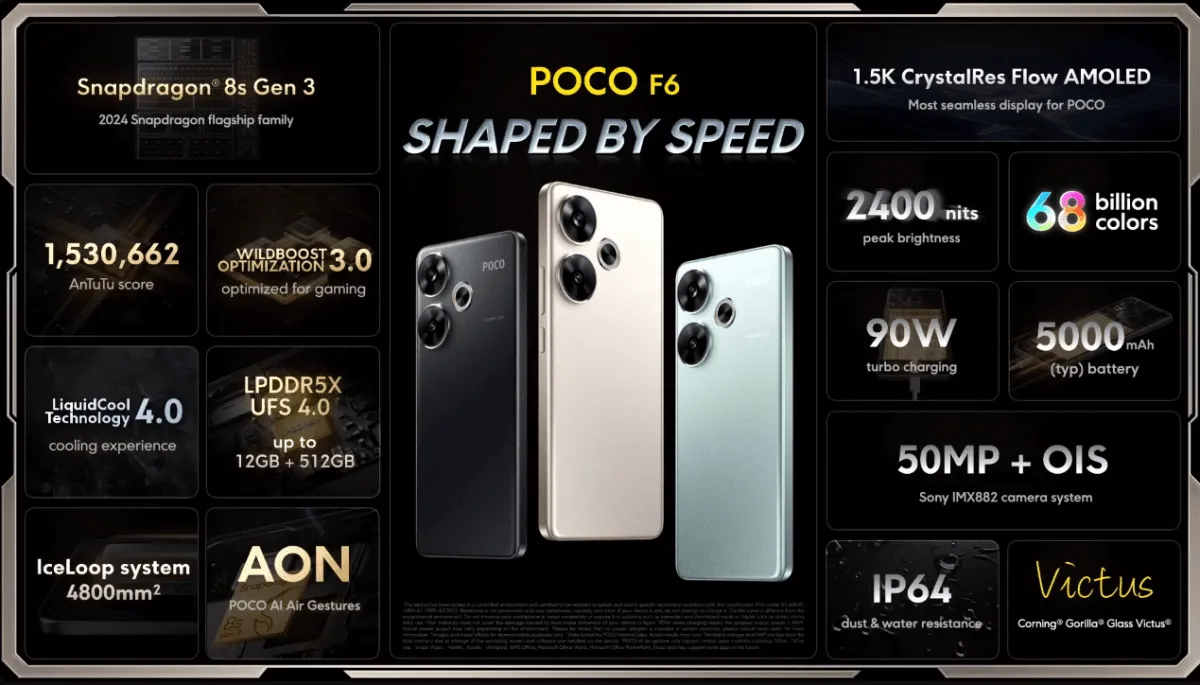 „Poco F6“ specifikacijos