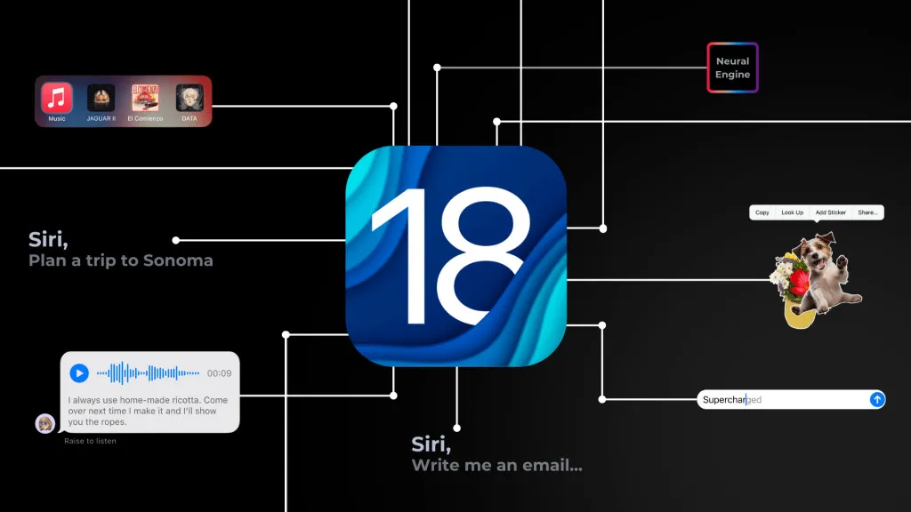 Naujos iOS 18 galimybės