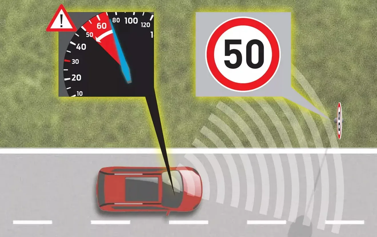 Automobilio greičio stebėjimo ir įspėjimo sistema