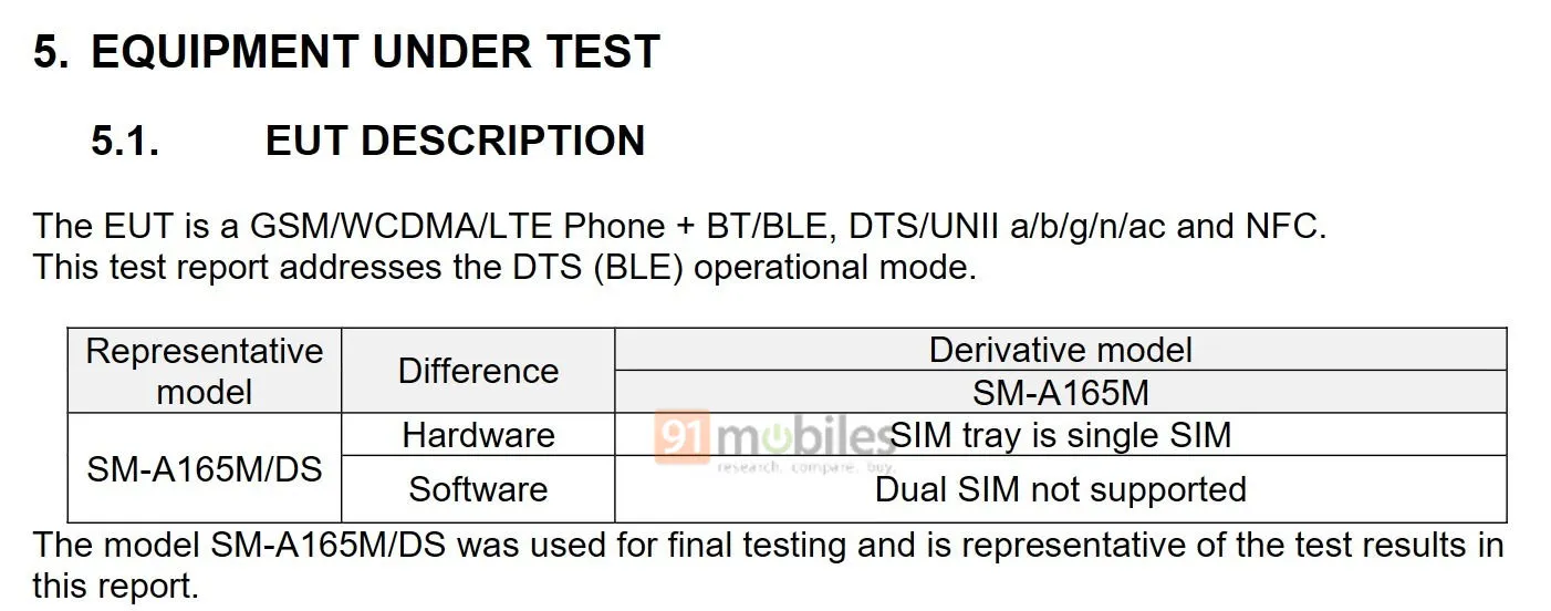 Samsung Galaxy A16 aprašymas 2