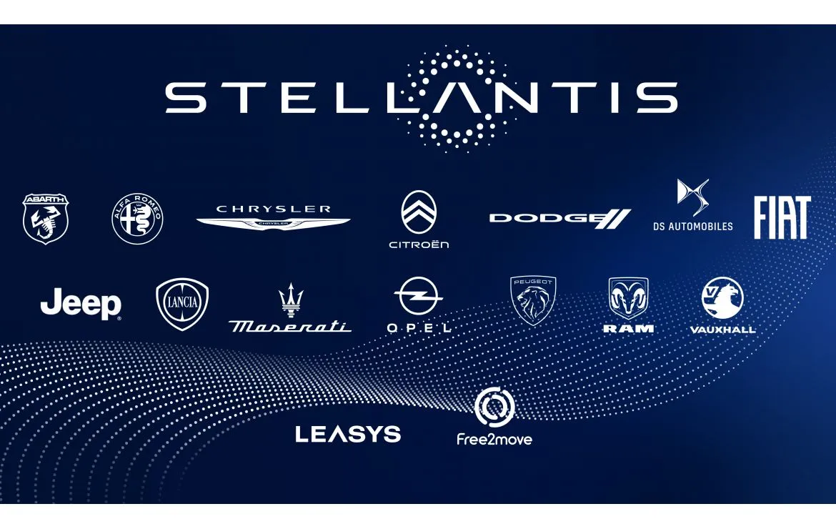 Stellantis grupė