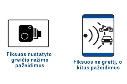 Greičio kontrolės ženklai