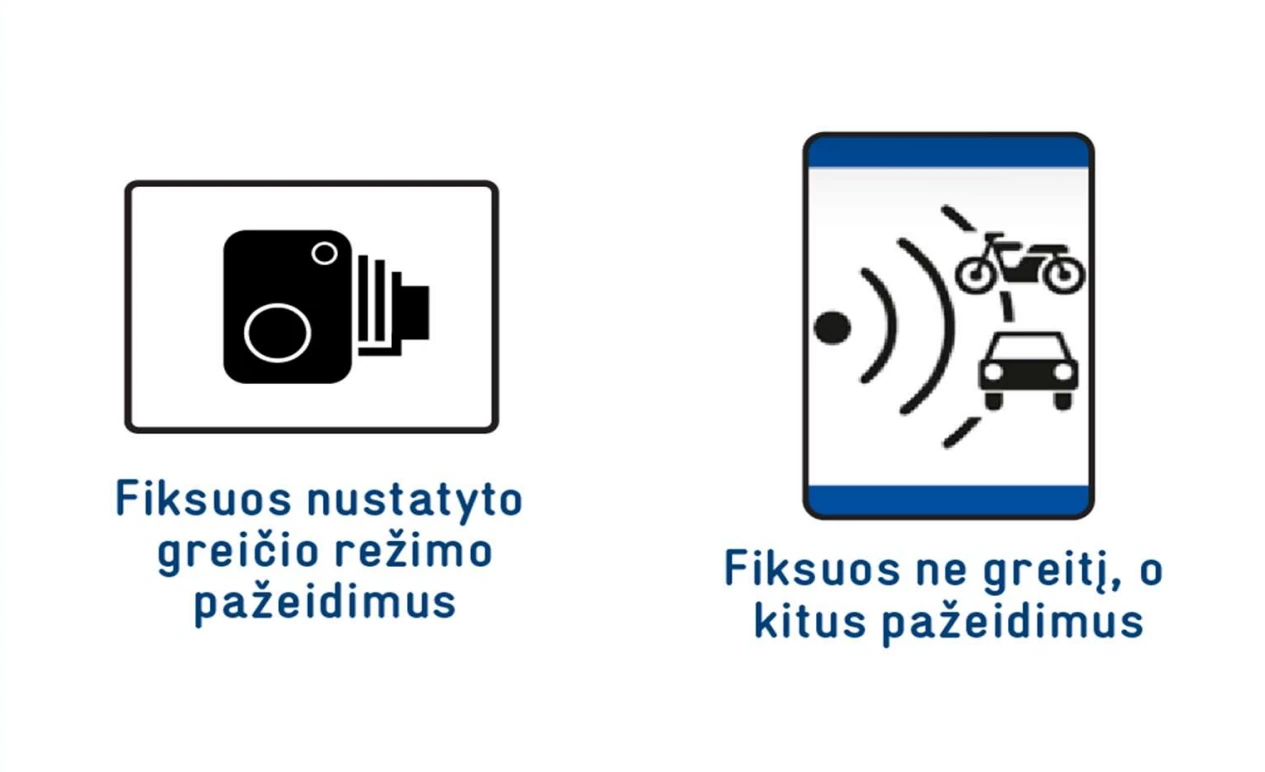 Greičio kontrolės ženklai