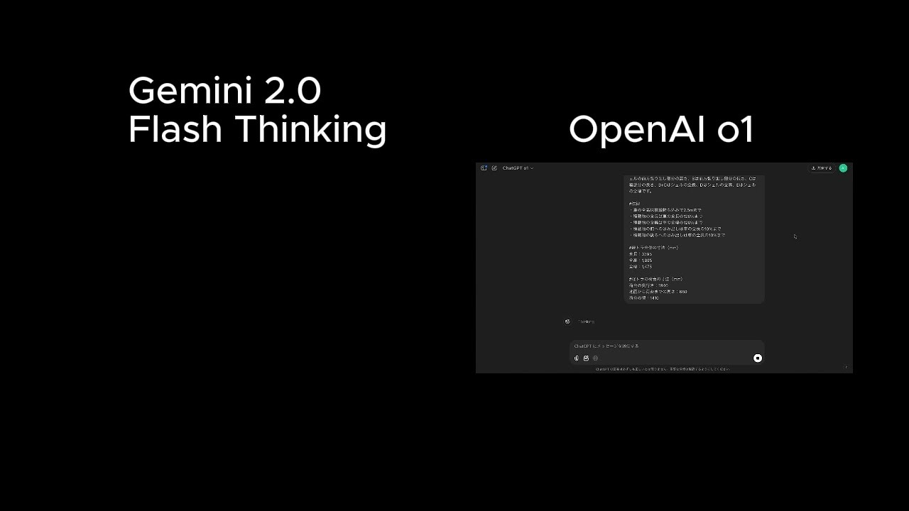 Gemini 2.0 Flash Thinking
