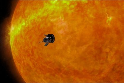 Skriejantis NASA zondas aplink Saulę