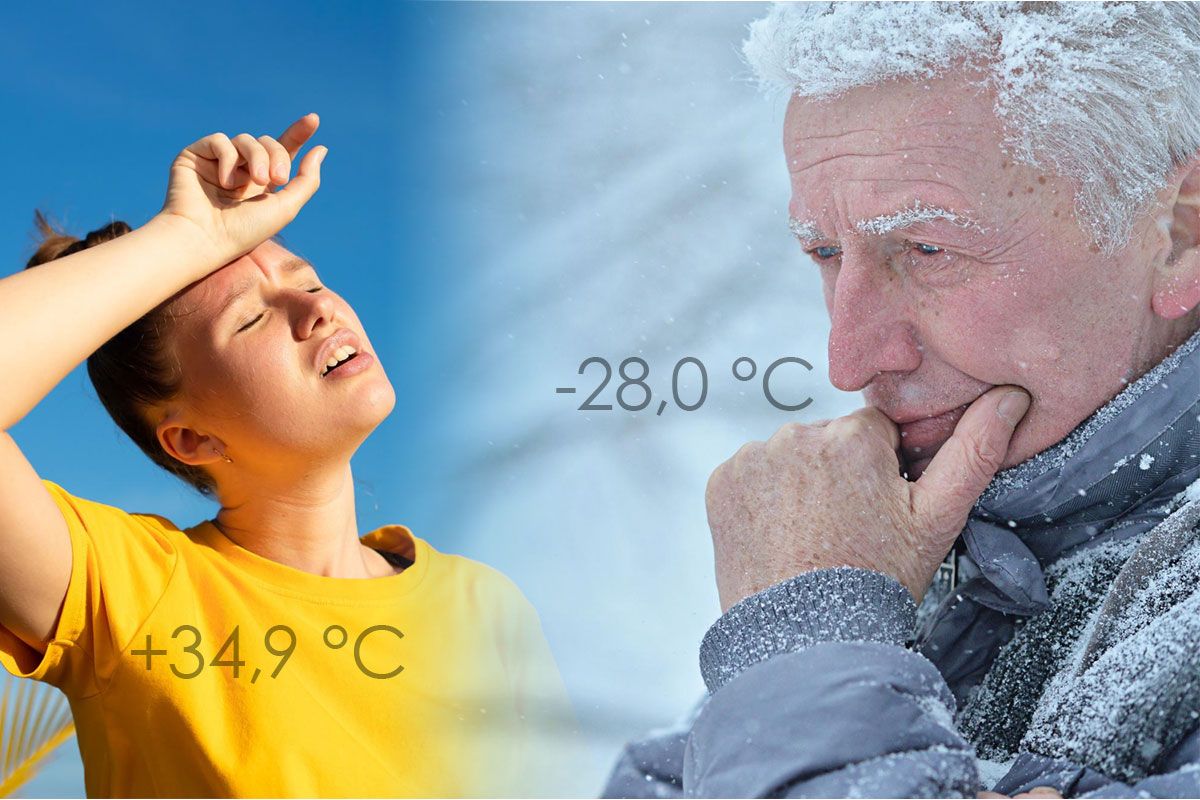 2024-pasiekti-klimato-kaitos-rekordai