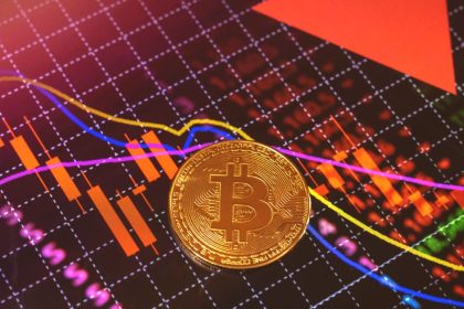 BTC nuo sausio kils į viršų