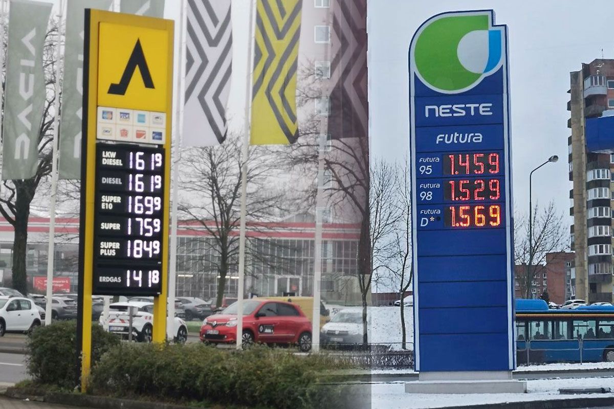 Kuro kainų palyginimas Vokietijoje (kairėje) ir Lietuvoje (dešinėje)