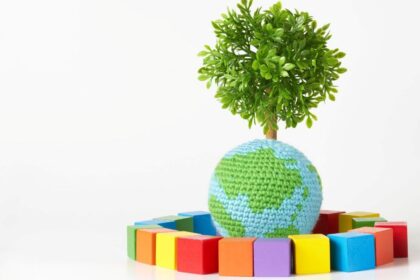 Klimato pasikeitimai ir žaliasis kursas
