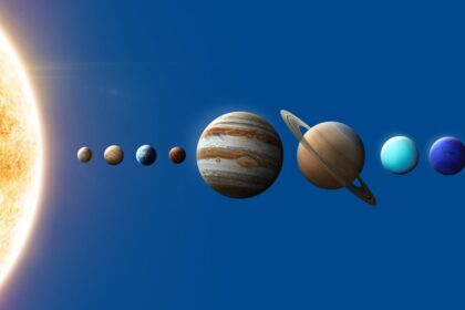 Planetų paradas 2025, vasaris / Vito Technology, Inc. nuotr.