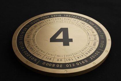 Numerologija, skaičius 4