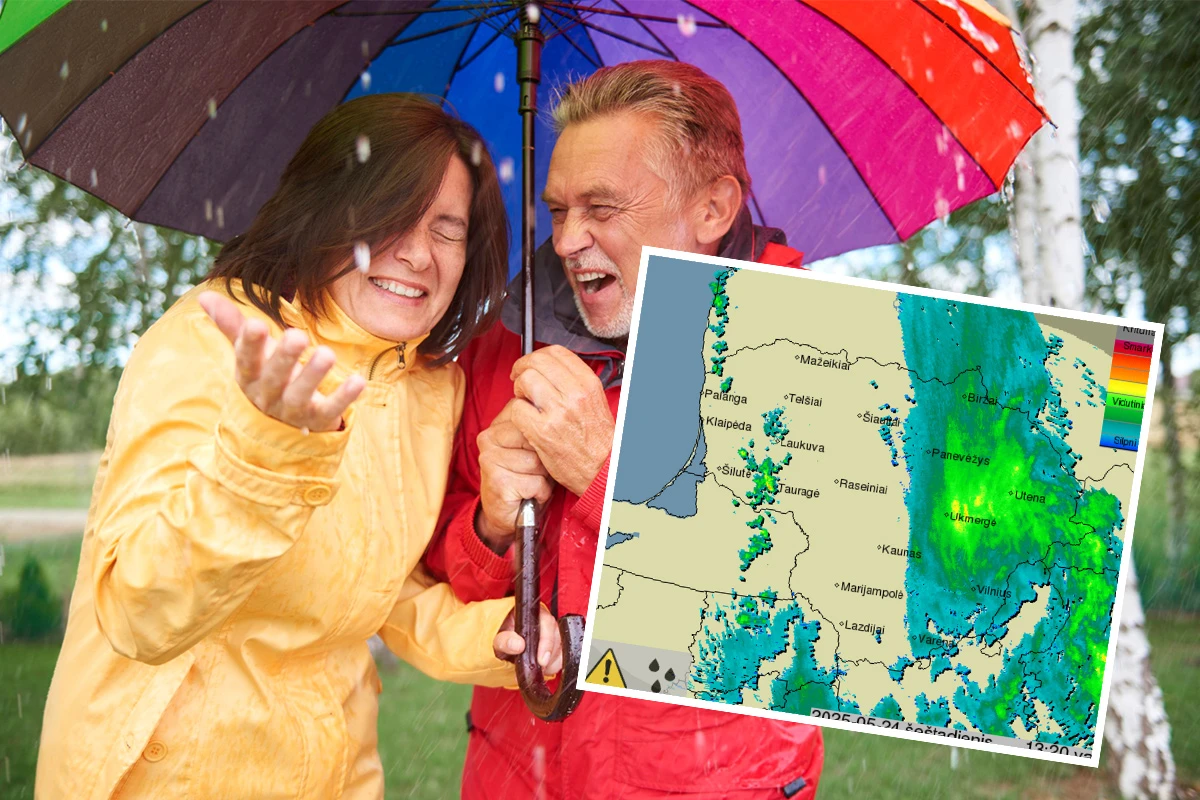 Lietuva padalinta į dvi dalis