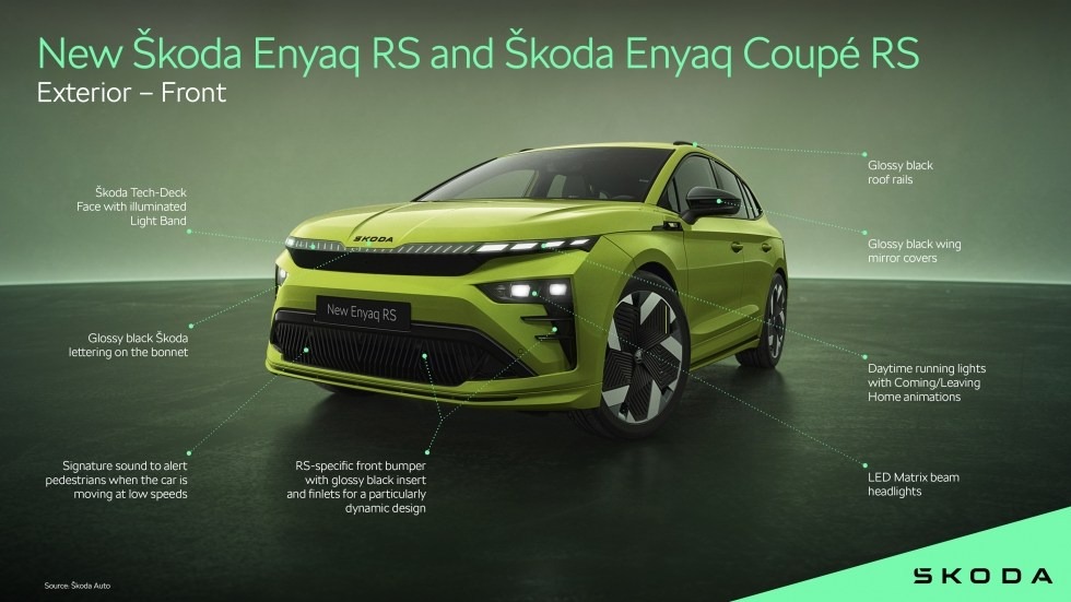 Škoda Elroq RS versijos