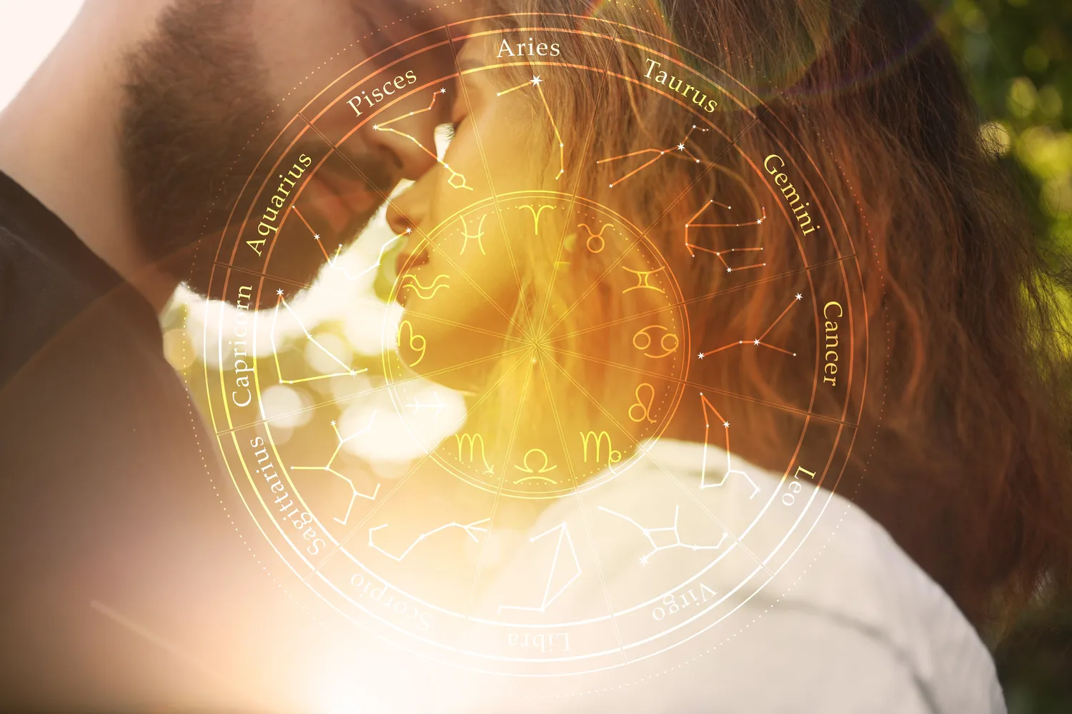 Meilės horoskopas balandžio mėnesiui