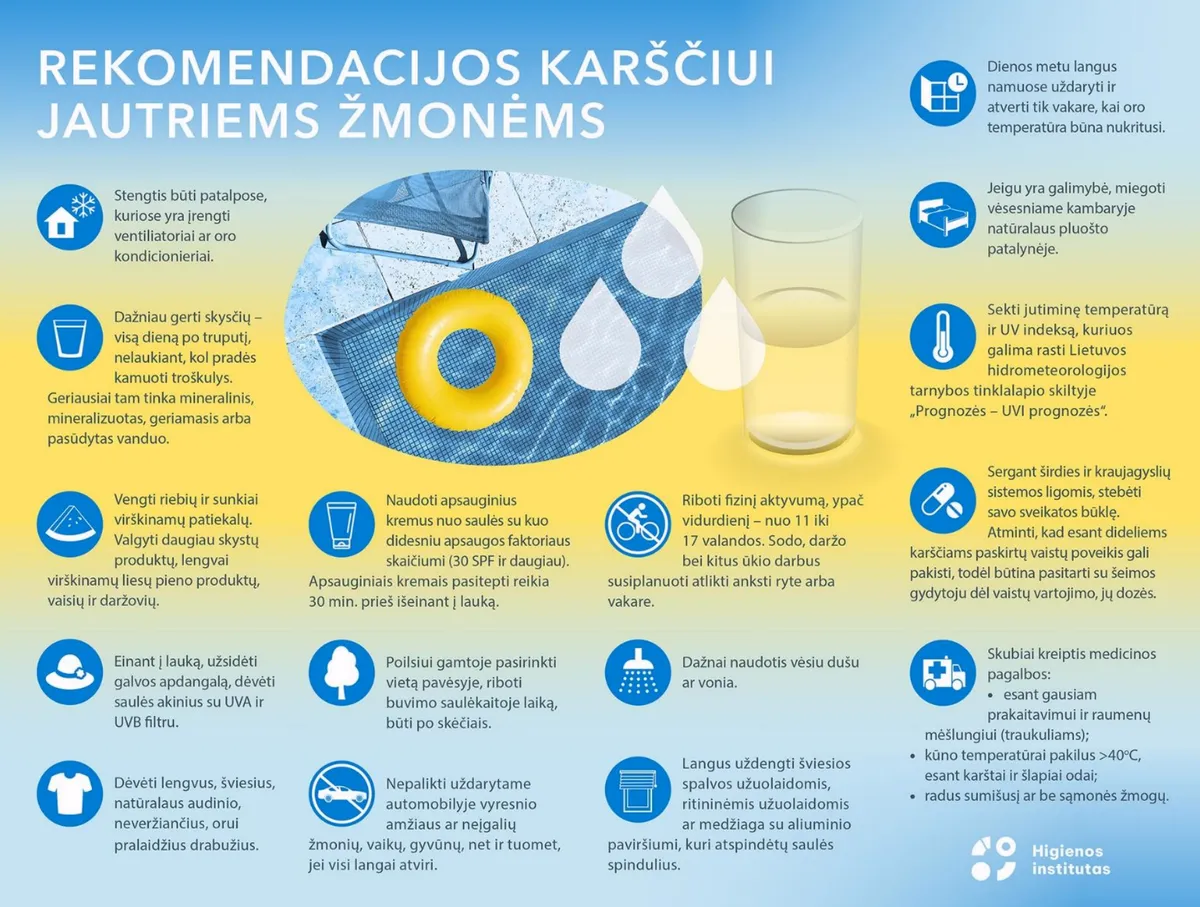 Rekomendacijos dėl karščio