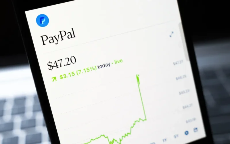 PayPal akcijų vertė