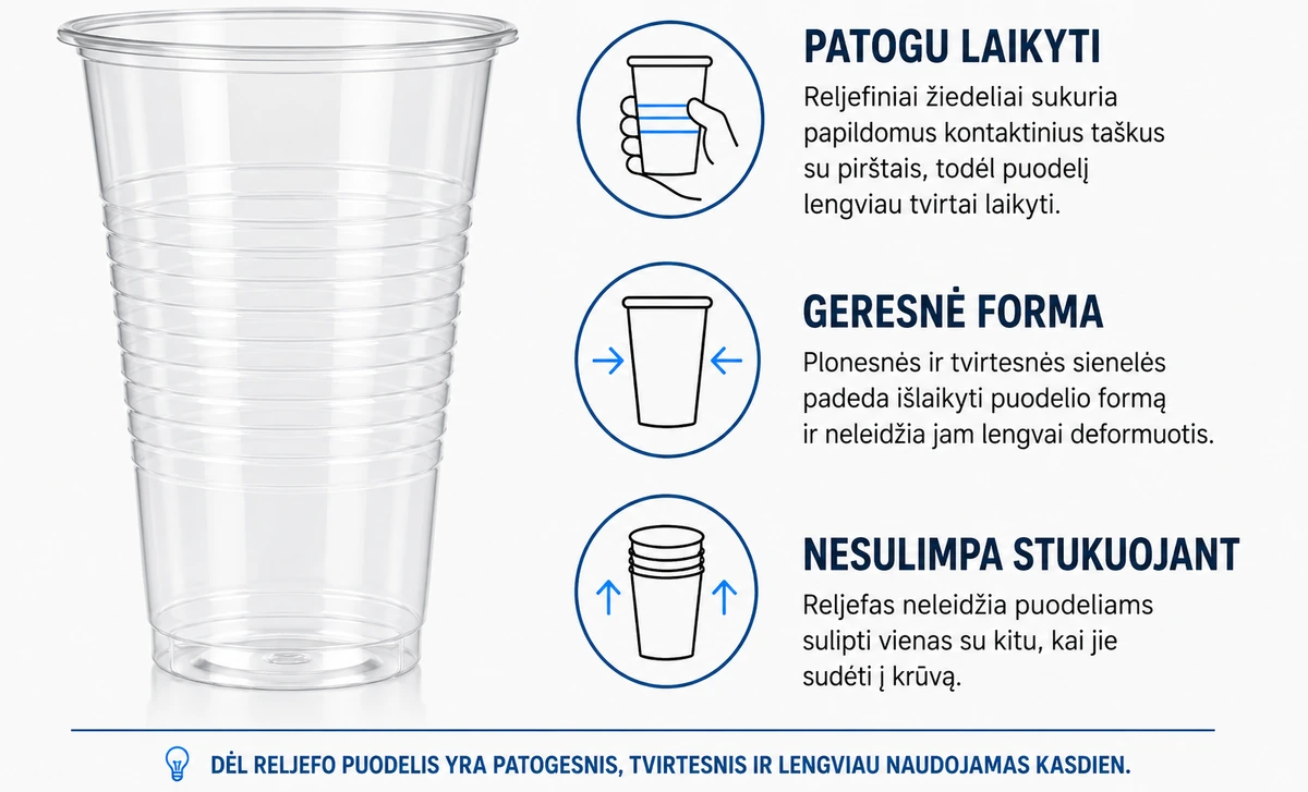 Vienkartiniai puodeliai