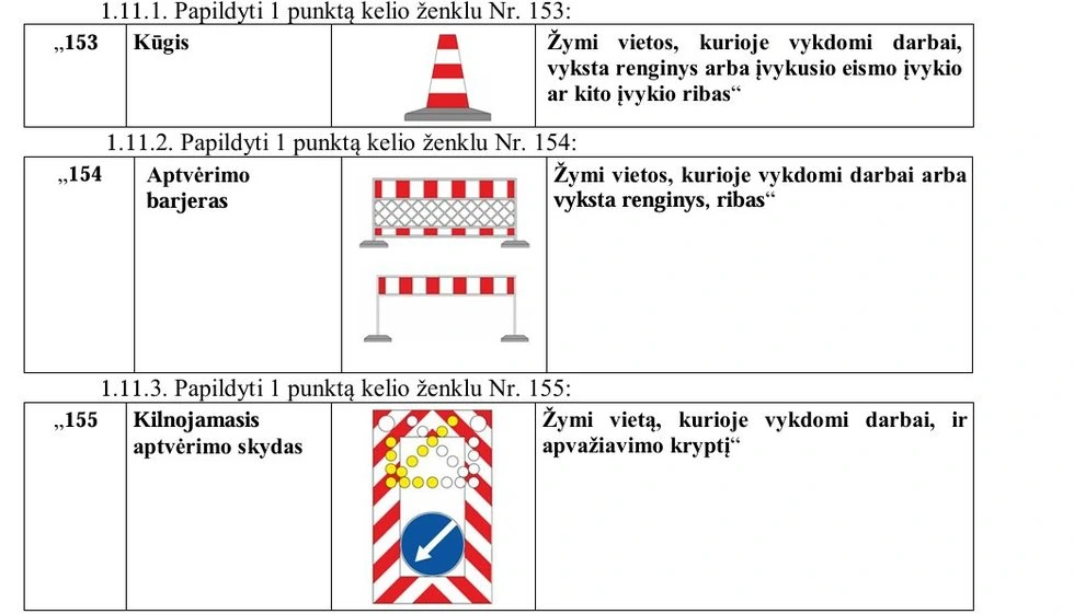 Nauji KET ženklai