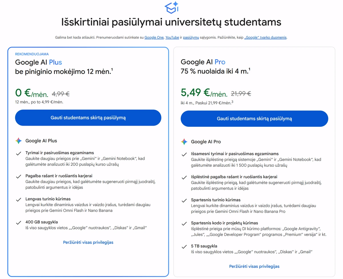 Google DI prenumerata studentams