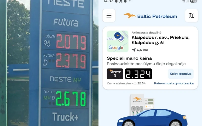 Degalų kainos viršijo sveiko proto ribą