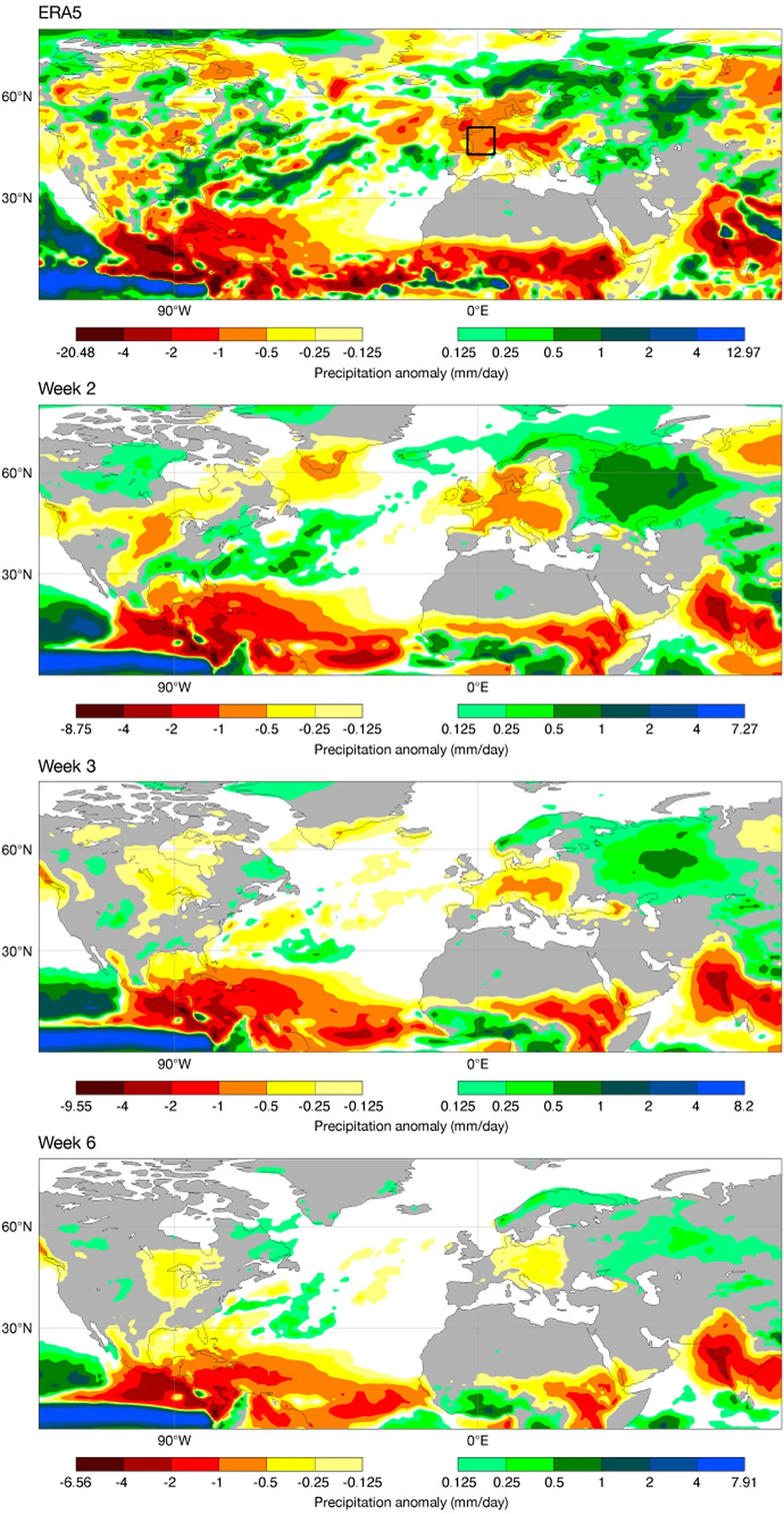 ECMWF išvados