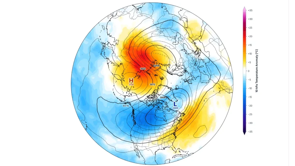 Stratosferos anomalijos prognozė