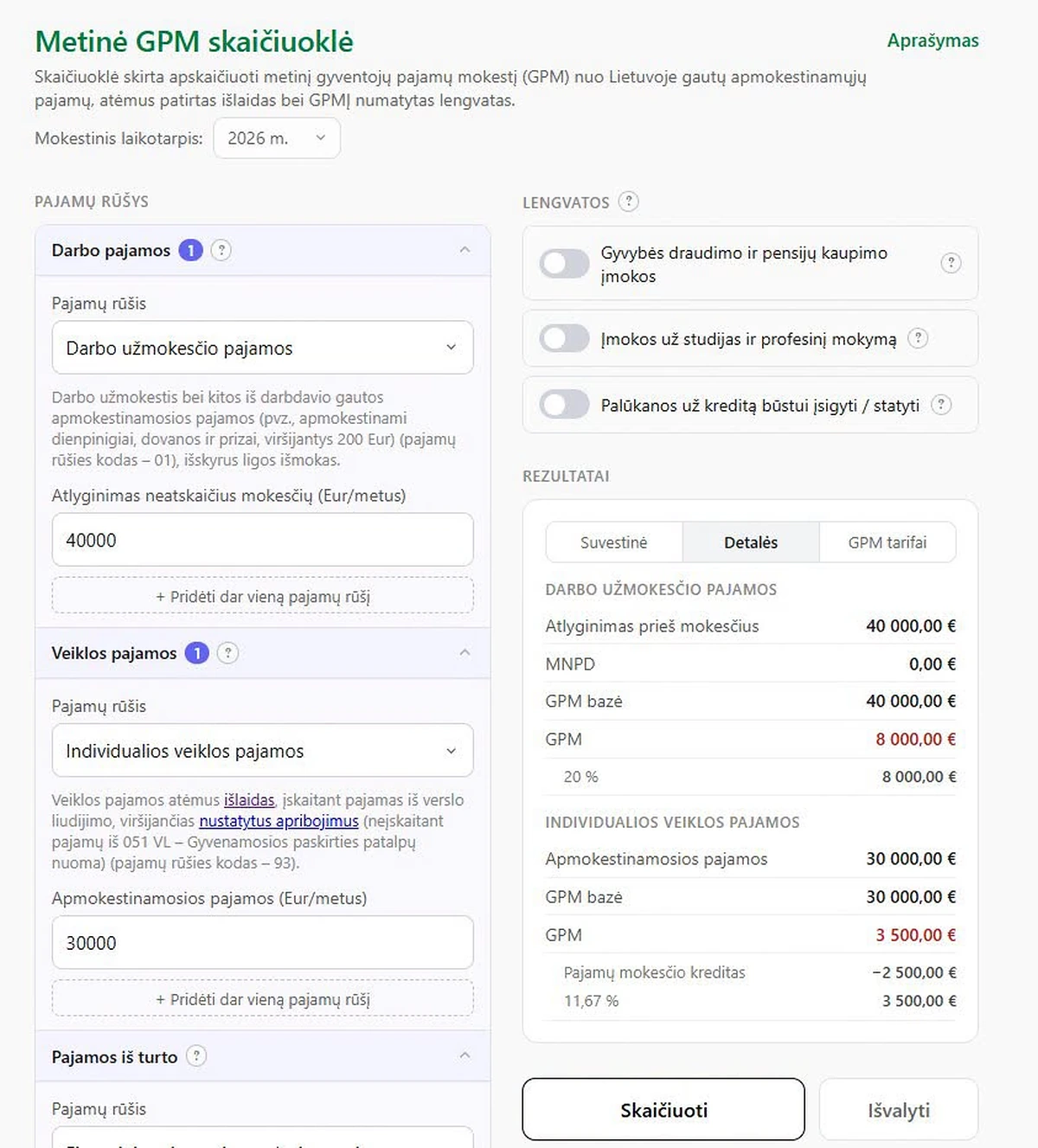 VMI GPM skaičiuoklė