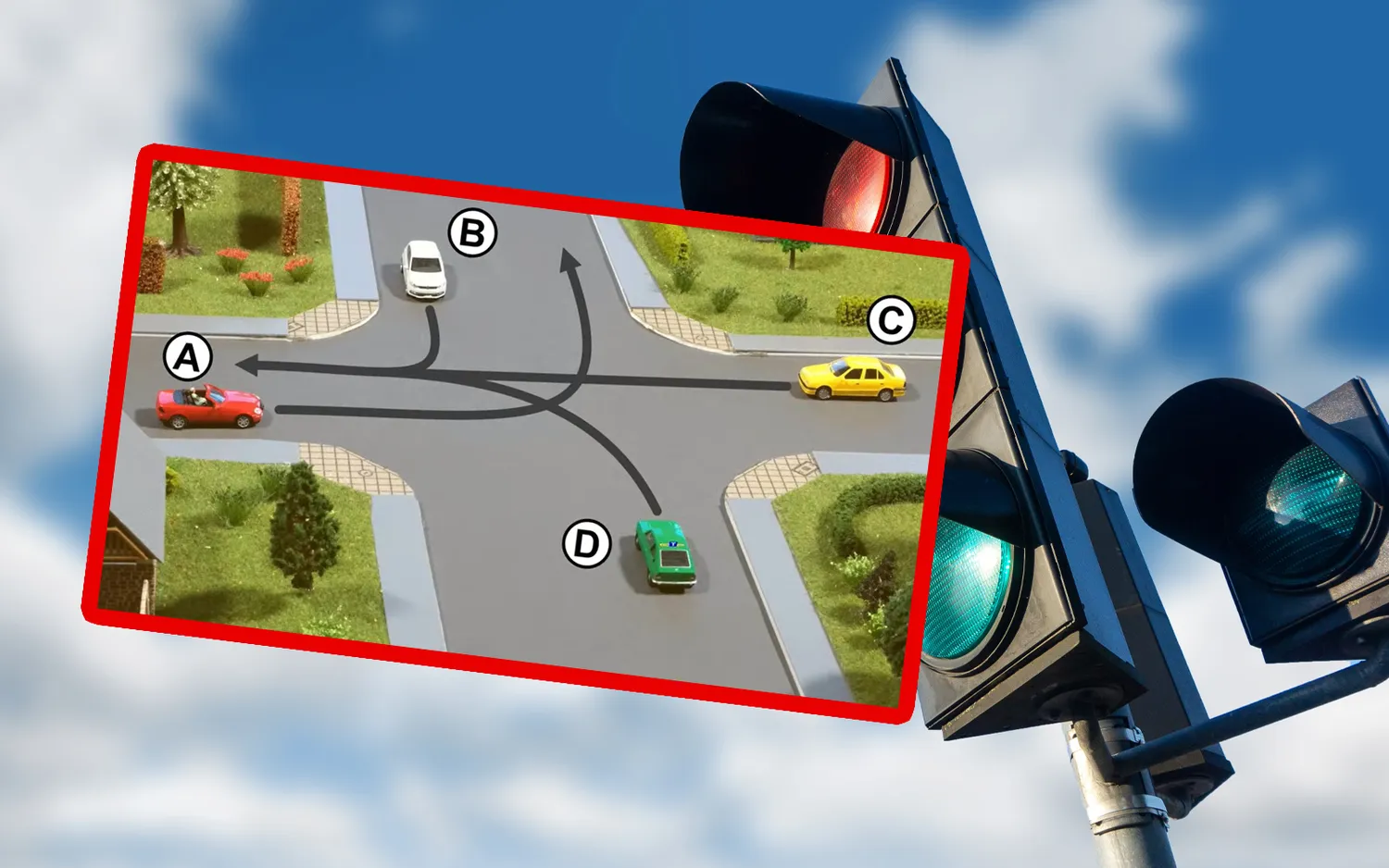 KET, važiavimo eiliškumas sankryžoje