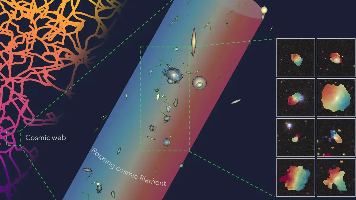 Mokslininkai atrado didžiausią visatoje esantį objektą